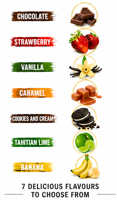 Flavour banner mobile